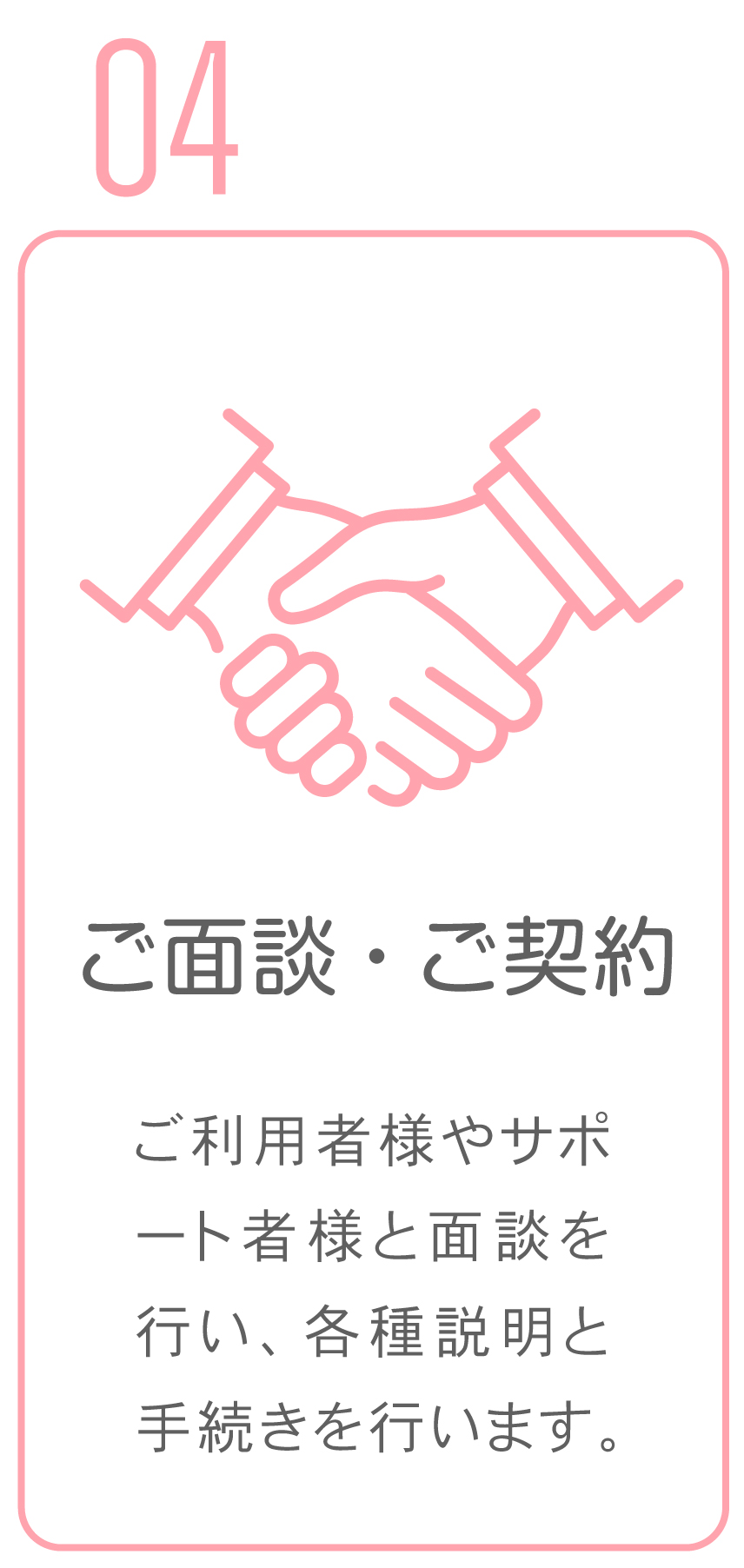 04 ご面談・ご契約